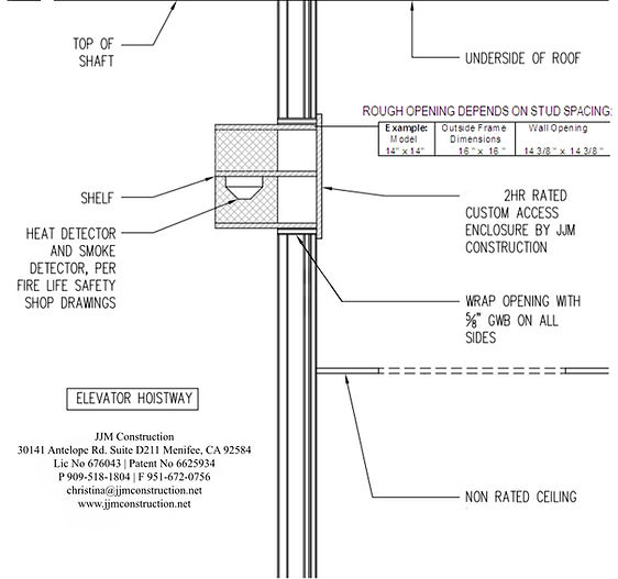 ABOUT jjmconstruction